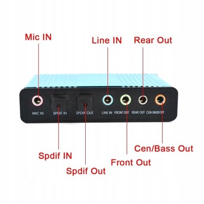 Karta dźwiękowa zewnętrzna 5.1 Adapter audio USB