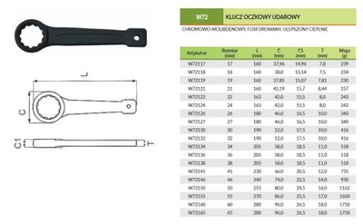 LLAVES OCZKOWY UDAROWY 17MM W72117 JONNESWAY  