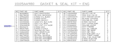Ущільнювачі двигуна 2.5 subaru legacy forester 2005- фото №1