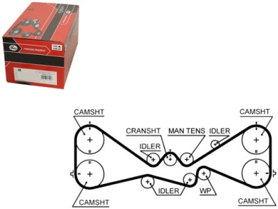Ремень распределительного вала subaru forester 2.0 awd sh фото №1