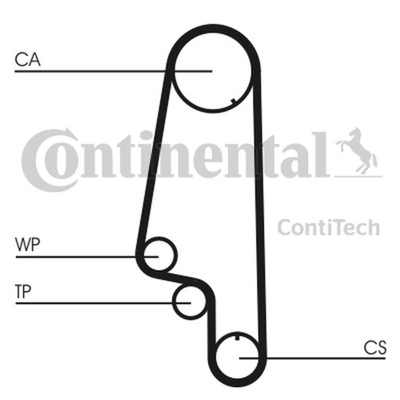 JUEGO DISTRIBUCIÓN CT847K1 CONTINENTAL CTAM CON CONTINENTAL CT847K1 JUEGO  