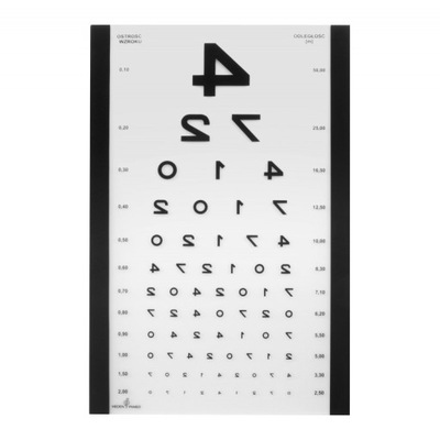 Optotyp do tablicy optometrycznej