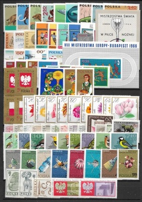 Polska rocznik 1966