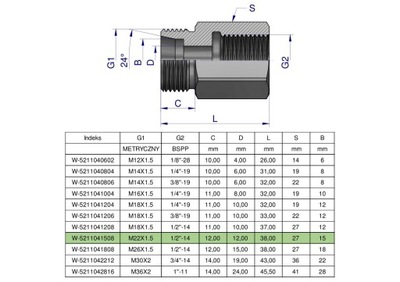 BUSHING ROZNICOWA HYDRAULIC AB M22X1.5 15L GZ X 1/2