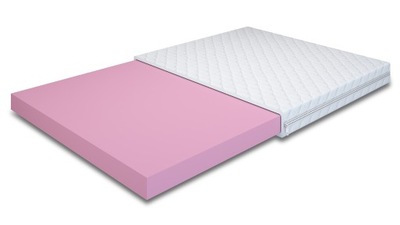 Materac nawierzchniowy Topper Visco 4 cm 100x200