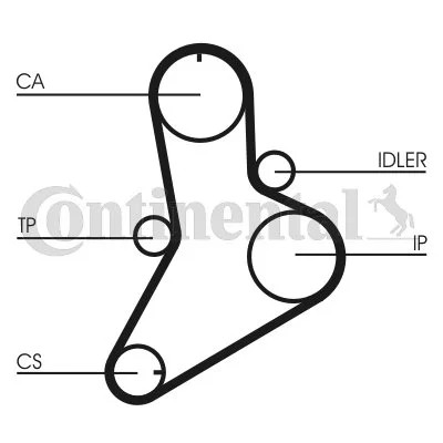 CONTINENTAL CTAM CON CT989 BELT VALVE CONTROL SYSTEM  