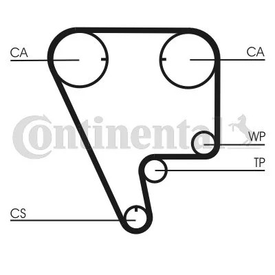 CORREA DISTRIBUCIÓN CT794  