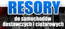 RESOR, РЕССОРЫ ROR 2P 
