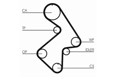 Continental ct998 ремінь розподільного валу фото №1