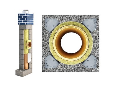 Kominy ceramiczne system kominowy komin 5m fi 200