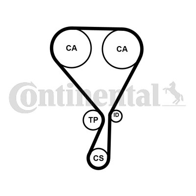 CONTINENTAL CTAM CON CONTINENTAL CT1228 РЕМІНЬ ГРМ