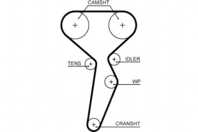 Ремень распределительного вала gates 8201069699 1680600q0m фото №1