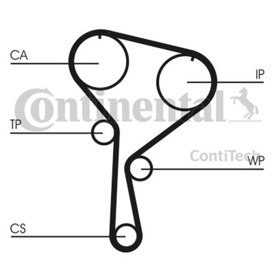 CT1035WP1 CONTINENTAL CTAM CON КОМПЛЕКТ ГРМ RENAULT 1,5DCI 00-