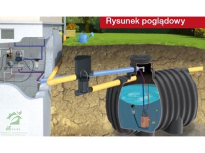 Zestaw domowo-ogrodowy ECO EcoLine II ECO Ecoline II 3400L