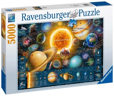 Ravensburger Puzzle 2D 5000 elementów: Układ