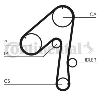 CONTINENTAL CT786 BELT VALVE CONTROL SYSTEM  