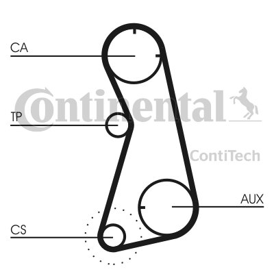 SUKOMPLEKTUOTAS SKIRSTYMO SISTEMA CONTITECH CT872K2 