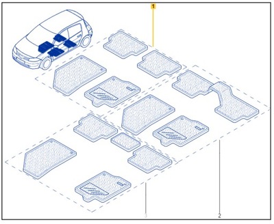 Dywaniki welurowe Renault Megane II hatchback
