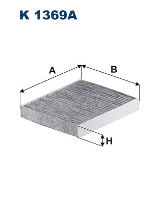 FILTER CABINS  