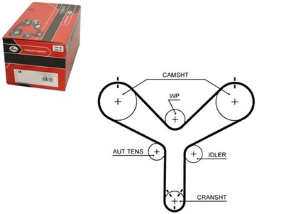 Gates ремень распределительного вала lexus gs gx ls lx sc toyota 4 фото №1