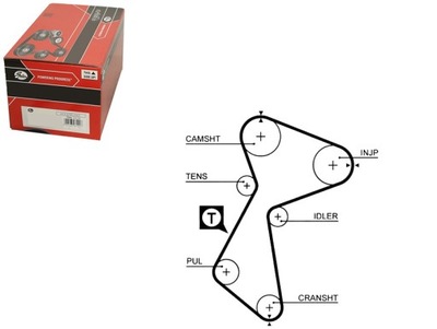 Ремінь розподільного валу gates m864046 7700104596 7700104652 фото №1