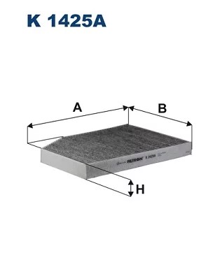 FILTER CABINS  