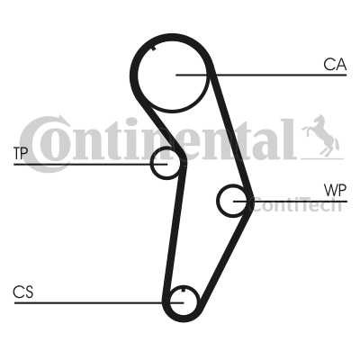 ГРМ Z ПОМПОЙ CONTITECH CT908WP2