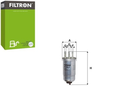 FILTER FUEL DACIA DUSTER DUSTER SUV LOGAN LOGAN EXPRESS LOGAN MCV  