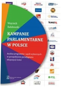 Kampanie parlamentarne w Polsce