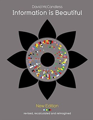 Information is Beautiful (New Edition) DAVID MCCANDLESS