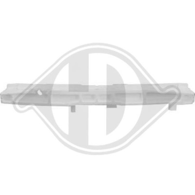 Балка усилитель поглотитель удара renault kadjar 19- фото №1