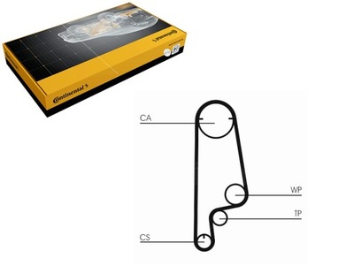РЕМІНЬ ГРМ HONDA PRELUDE III 2.0 04.87-01.92 CONTINENTAL CTAM