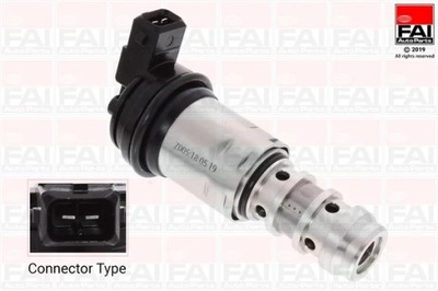 OCV026/FAI VALVE CONTROL FAZAMI SHAFT VALVE CONTROL SYSTEM  