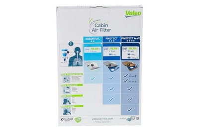 FILTER CABIN VALEO 715502  