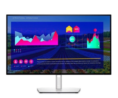 Monitor Dell 27" UltraSharp U2722D Klasa A