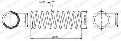 RESORTE SUSPENSIONES MONROE OESPECTRUM SPRINGS MONROE SP3666  