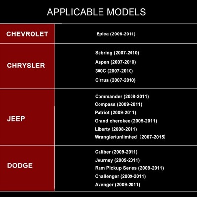 RADIO NAVEGACIÓN ANDROID JEEP/DODGE/CHEVROLET 4GSIM  