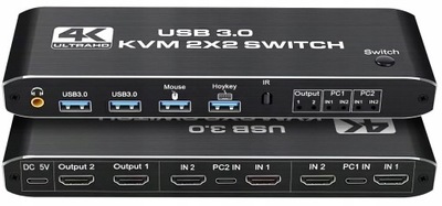 KONSOLA KVM HDMI 2.0 Przełącznik Switch 2 monitory