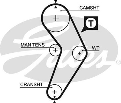 GATES GATES 5192XS BELT VALVE CONTROL SYSTEM  