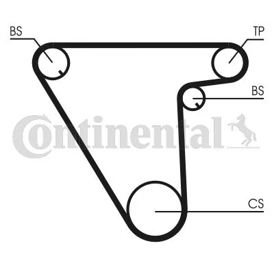 CT833 BELT BALANSU FIAT/LANCIA  