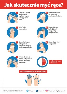 Instrukcja Mycia Rąk