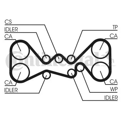 CONTINENTAL CTAM CON CT1058 BELT VALVE CONTROL SYSTEM  