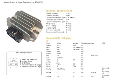 VAIK. REGULATORIUS ĮTAMPOS YAMAHA YBR125 06-13 12V20A 