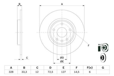 BOSCH 0 986 479 E57 DISKU STABDŽIŲ 