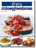 Dieta niskowęglowodanowa