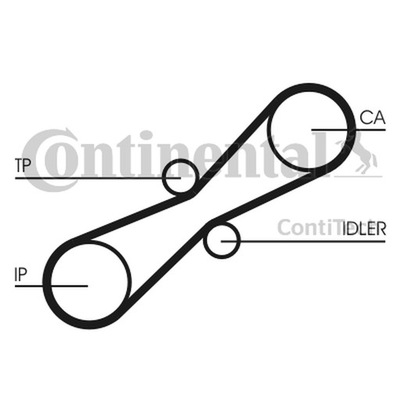 CONTITECH KOMPLEKTAS SKIRSTYMO SISTEMOS VW 2,5TDI 