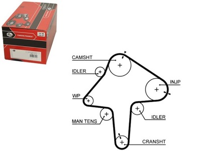 COURROIE MÉCANISME DE DISTRUBUTION DE GAZ MAZDA 323 F VI 323 V 323 AVEC V 323 AVEC - milautoparts-fr.ukrlive.com