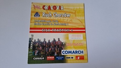 CRACOVIA KRAKÓW - RUCH CHORZÓW 17-08-2003