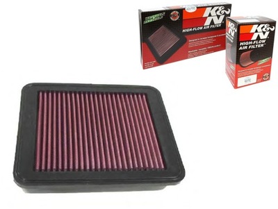 KN FILTERS FILTRAS ORO LEXUS GS 300 (GRS195_. 