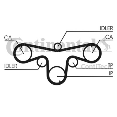 CONTINENTAL CT1079 BELT VALVE CONTROL SYSTEM - milautoparts-fr.ukrlive.com